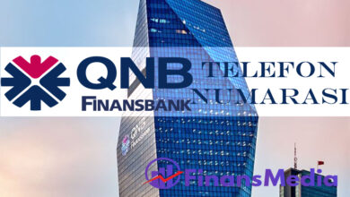 Finansbank Telefon Numarası